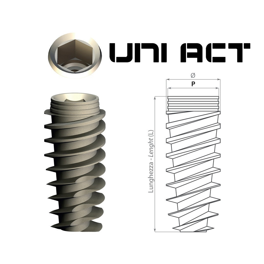 Impianto UNIACT – Preventix-IS